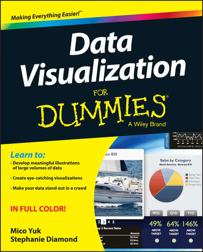 Скачать книгу Data Visualization For Dummies