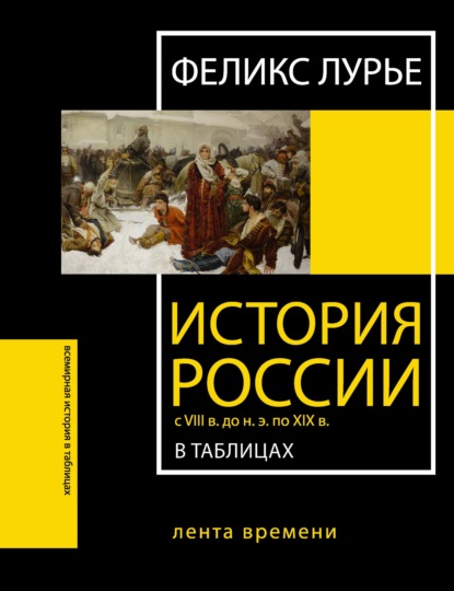Скачать книгу История России с VIII в. до н.э. по XIX в. в таблицах. Лента времени